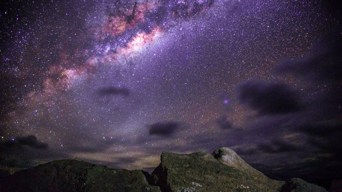 Big Bear Star Gazing
