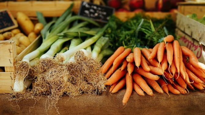 Local Farmers and Craft Markets in Big Bear, CA