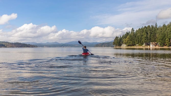 Big Bear Kayaking Adventures